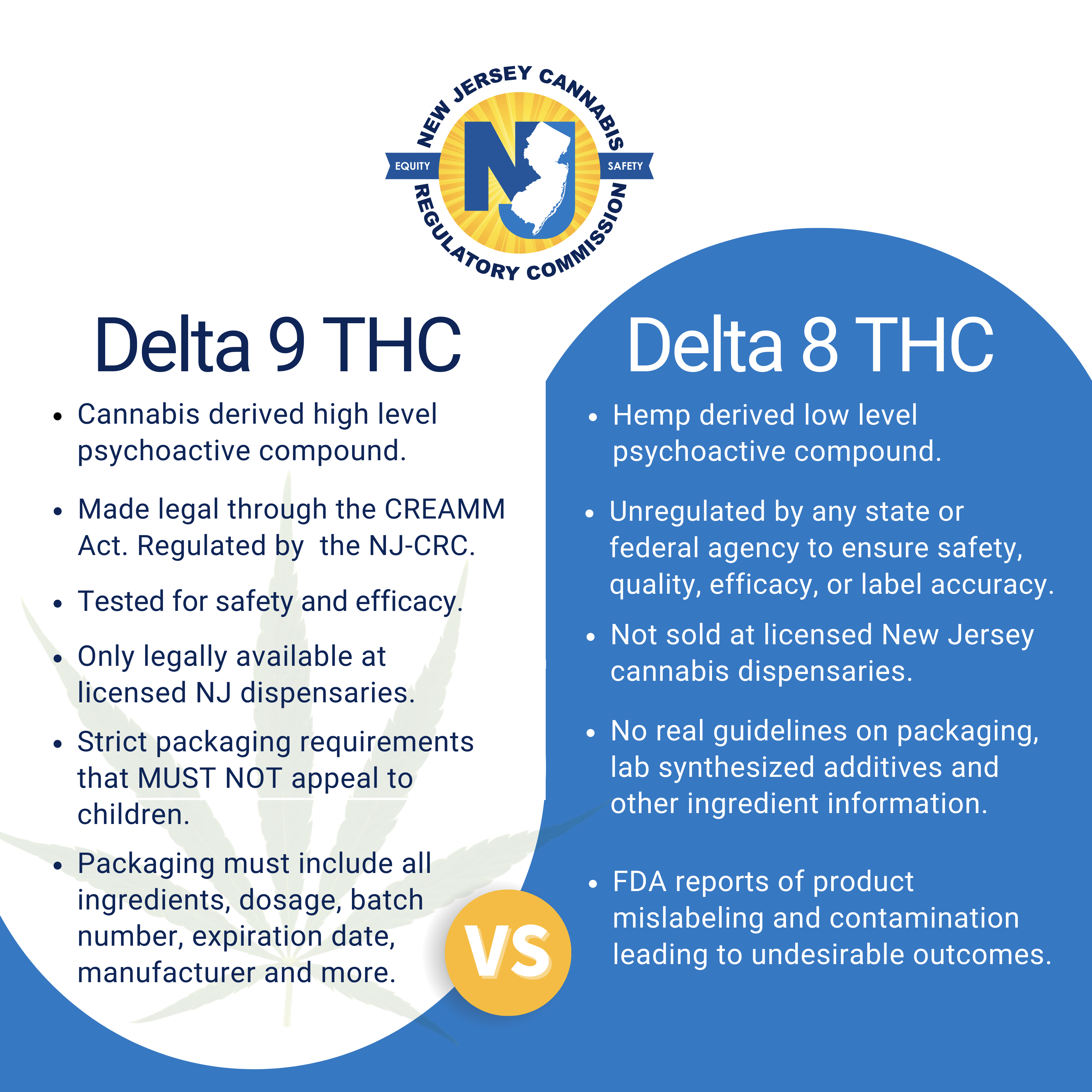 Delta 9 vs Delta 8